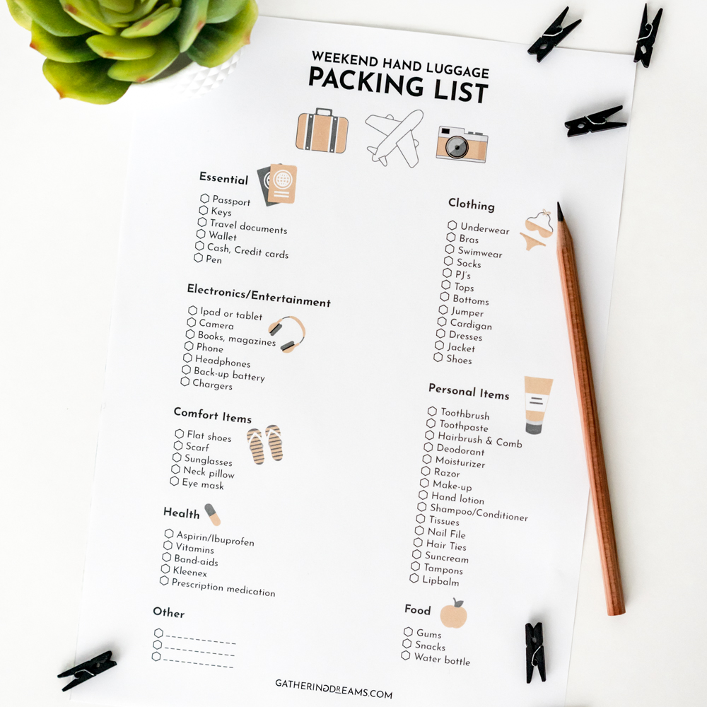 Top view of packing mistake checklist