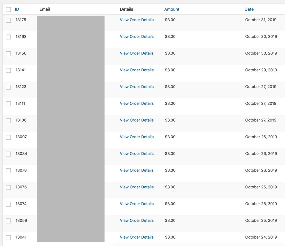 Screenshot of earnings from selling digital downloads
