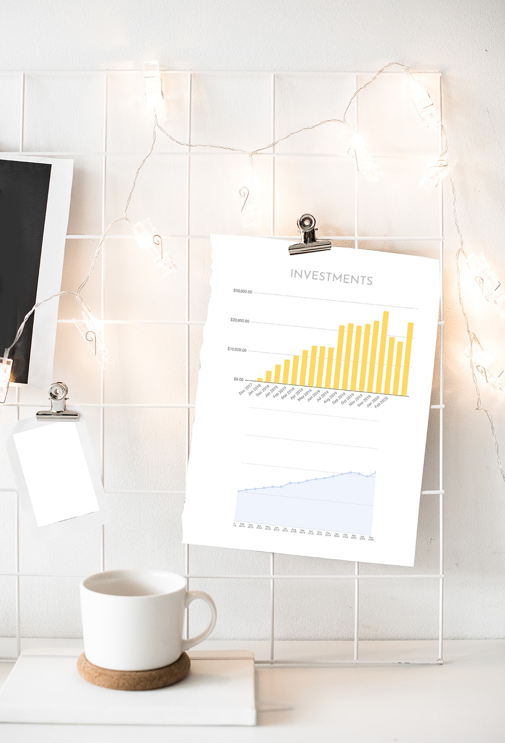 Photo of a paper sheet attached to wall with some investment graphs