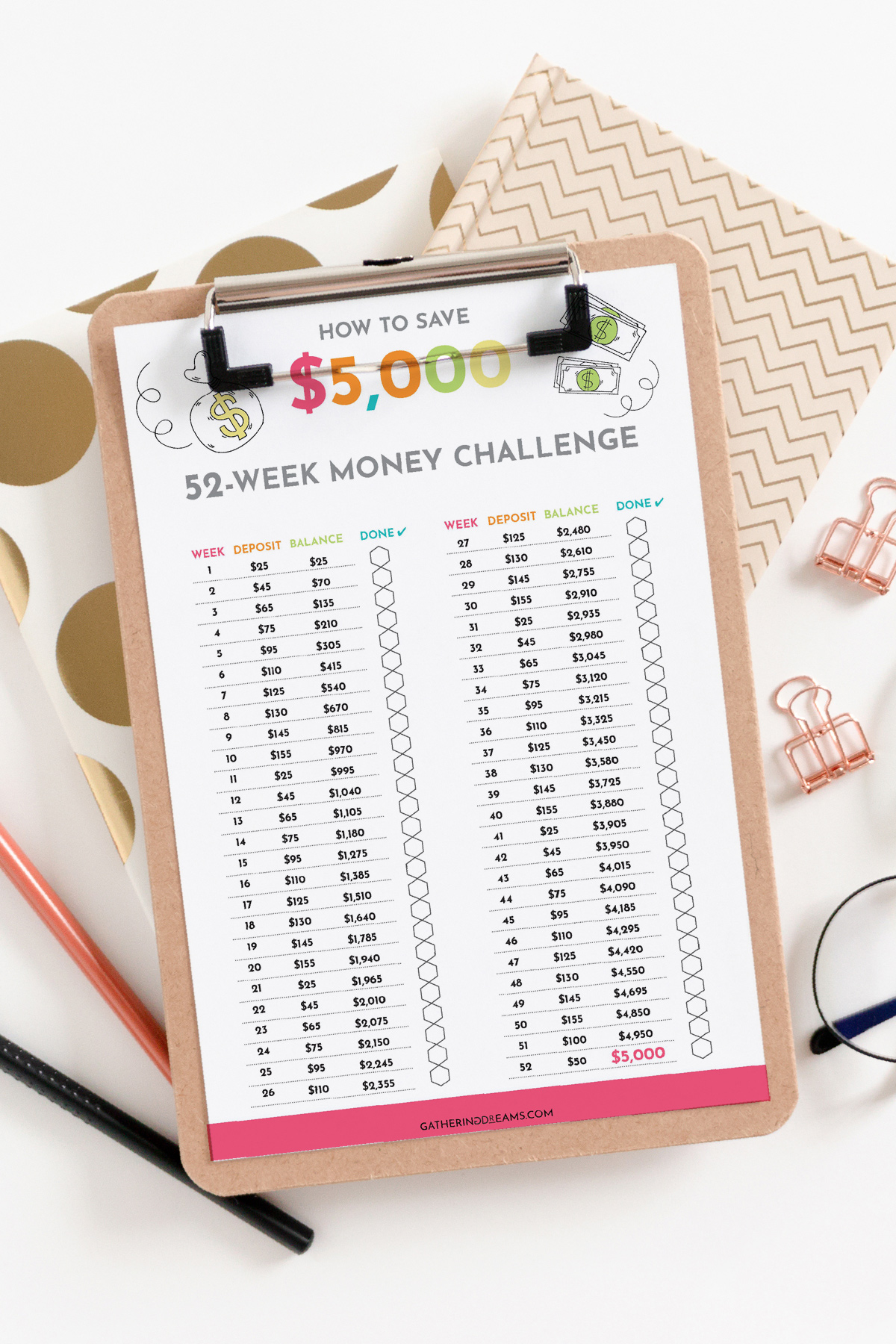 top view of clipboard with printable 52 week money challenge