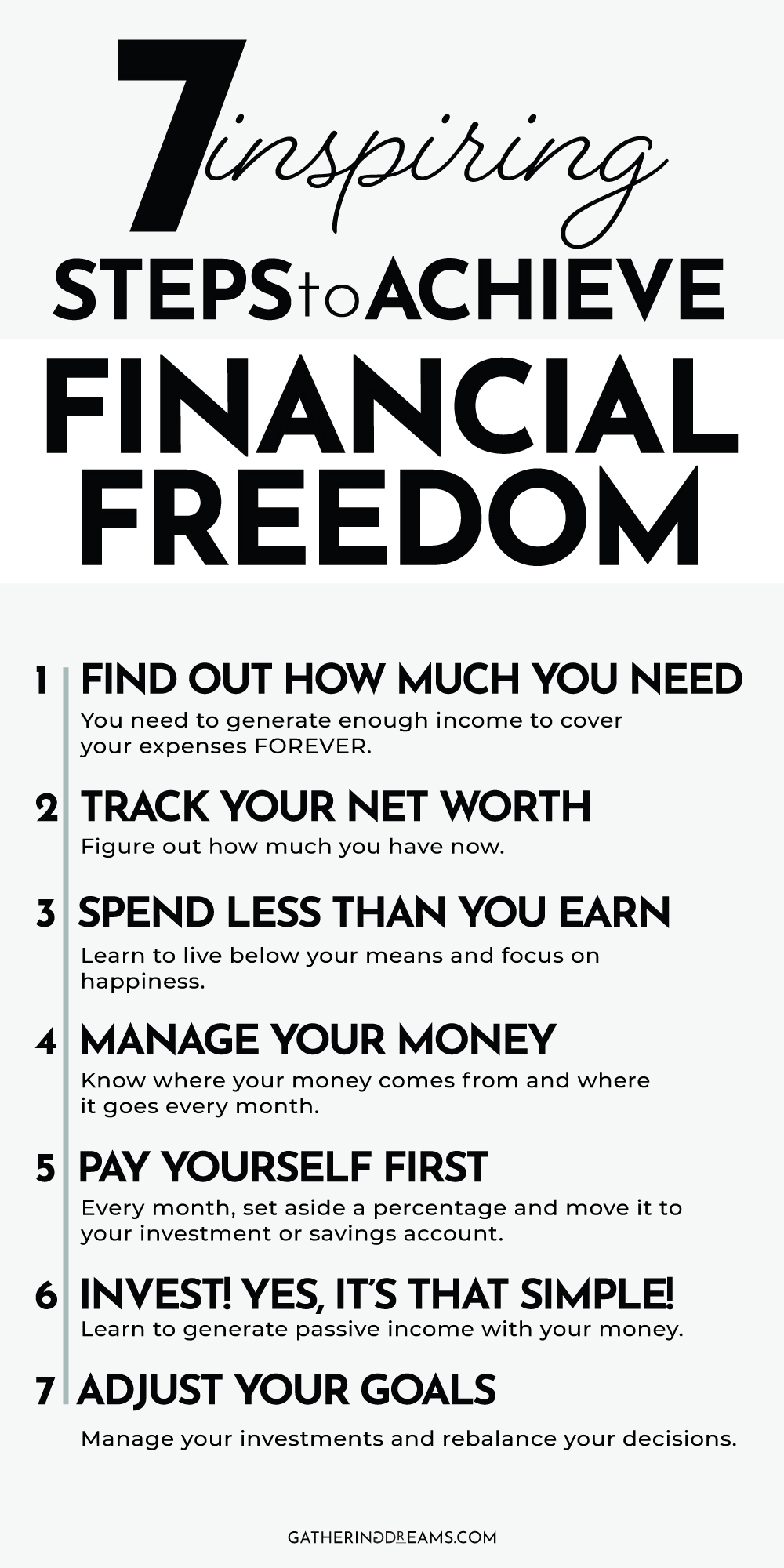 Infographic showing the 7 steps to reach financial freedom