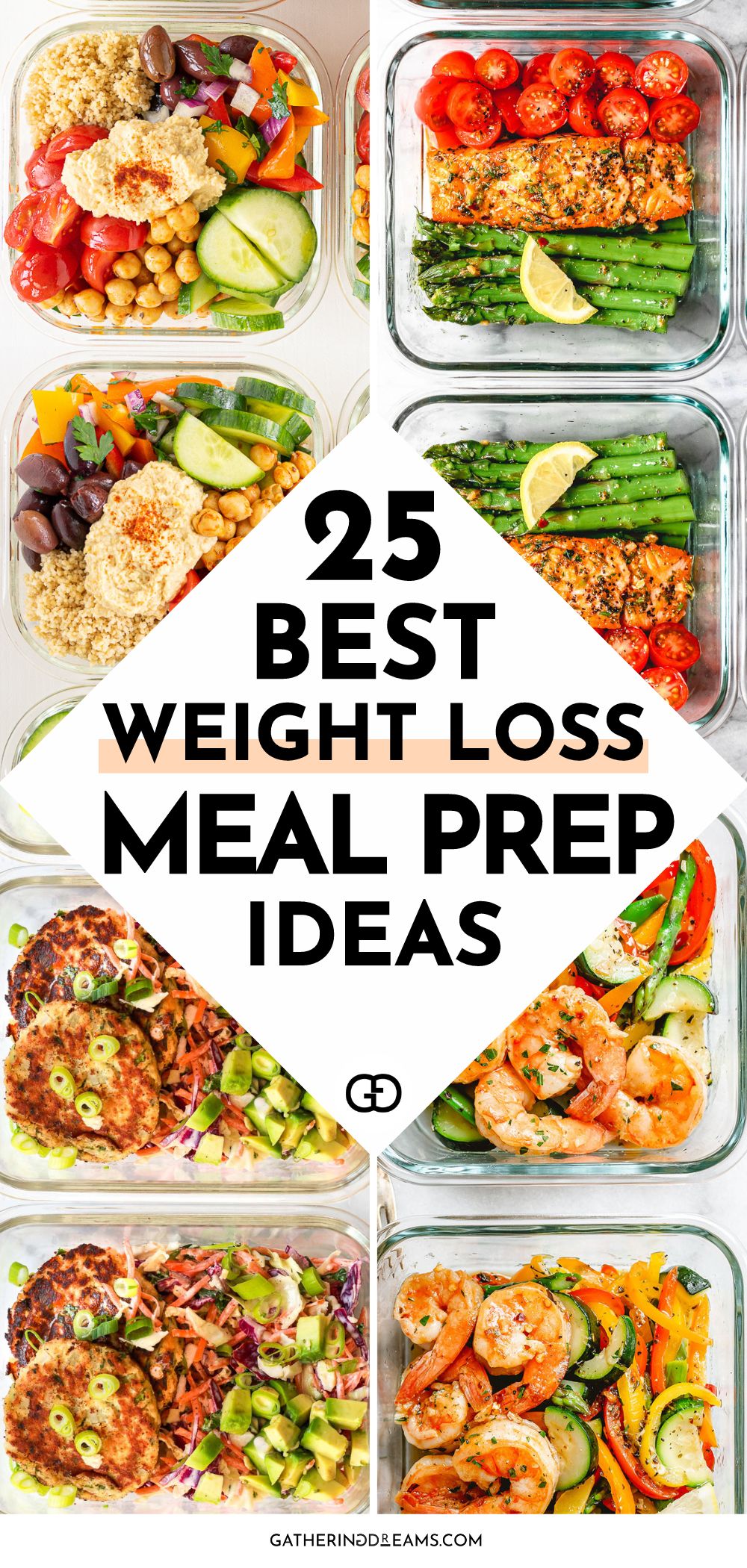 Healthy Meal Prep Ideas For Weight Loss Healthy Meal Prep Ideas For Weight Loss